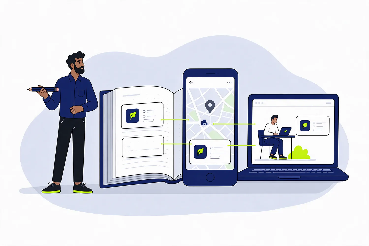 Illustration of the same business card shown on a directory, a phone map and a laptop website, all linked